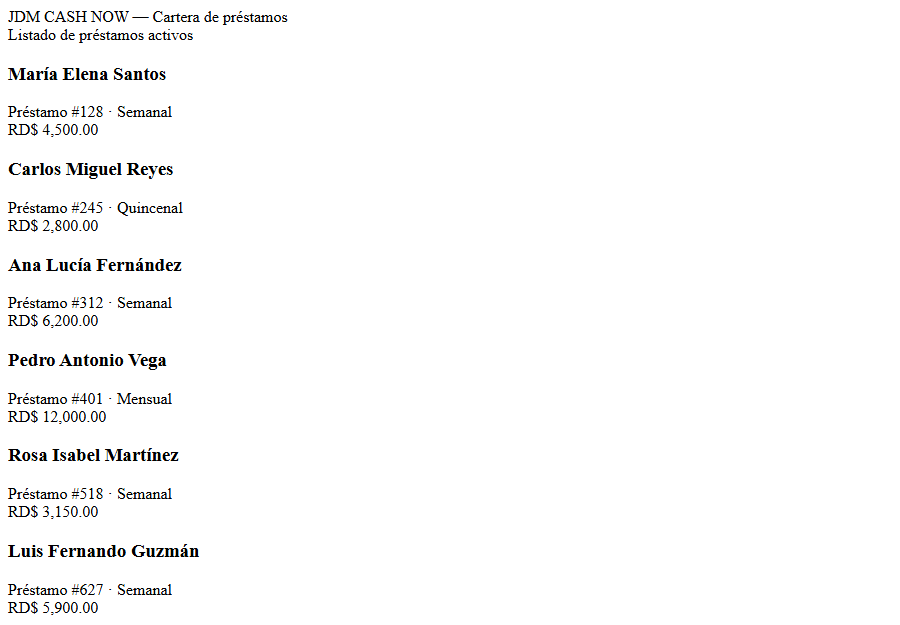 Lista de clientes y préstamos